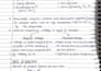 make clear and aesthetic biology notes for students